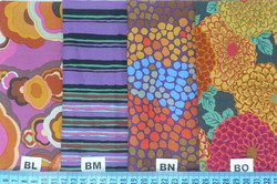 Rfrences : BL - BM - BN - BO